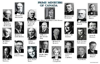 tudor canada prime minister|prime minister of canada.